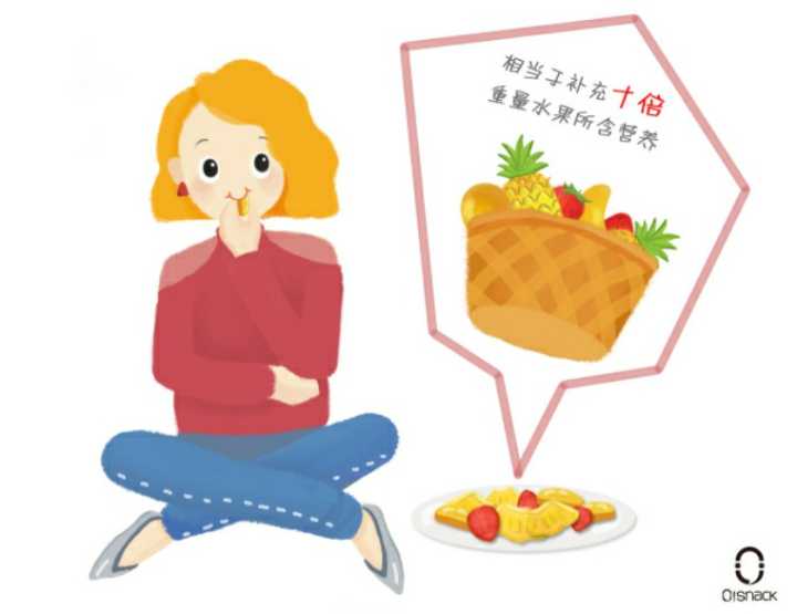 16061881509828.jpg 凍干營養(yǎng)比例2.jpg