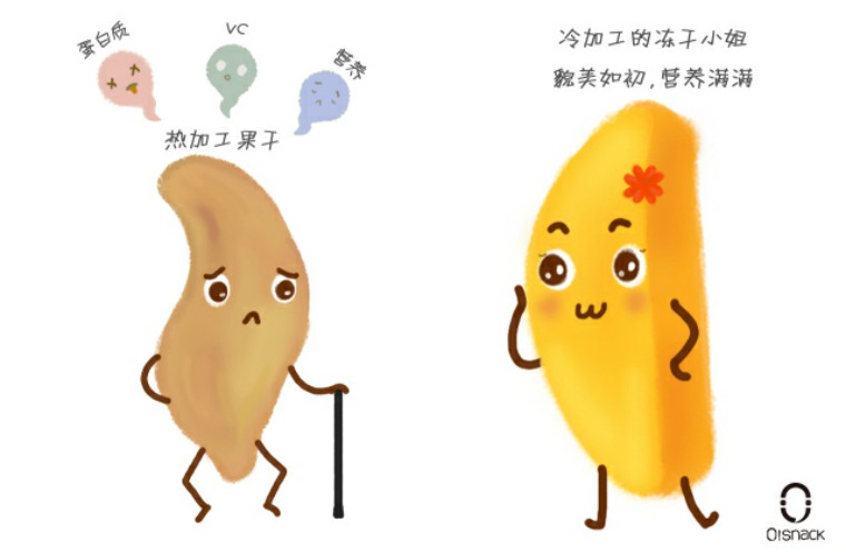 16061881896457.jpg 凍干烘干差異.jpg