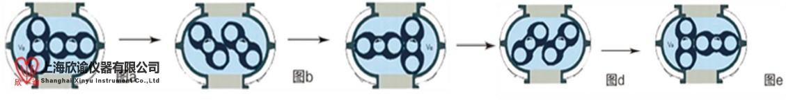 16524205772778.jpg 羅茨泵.jpg