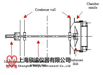 16672646478437.jpg 冷井.jpg